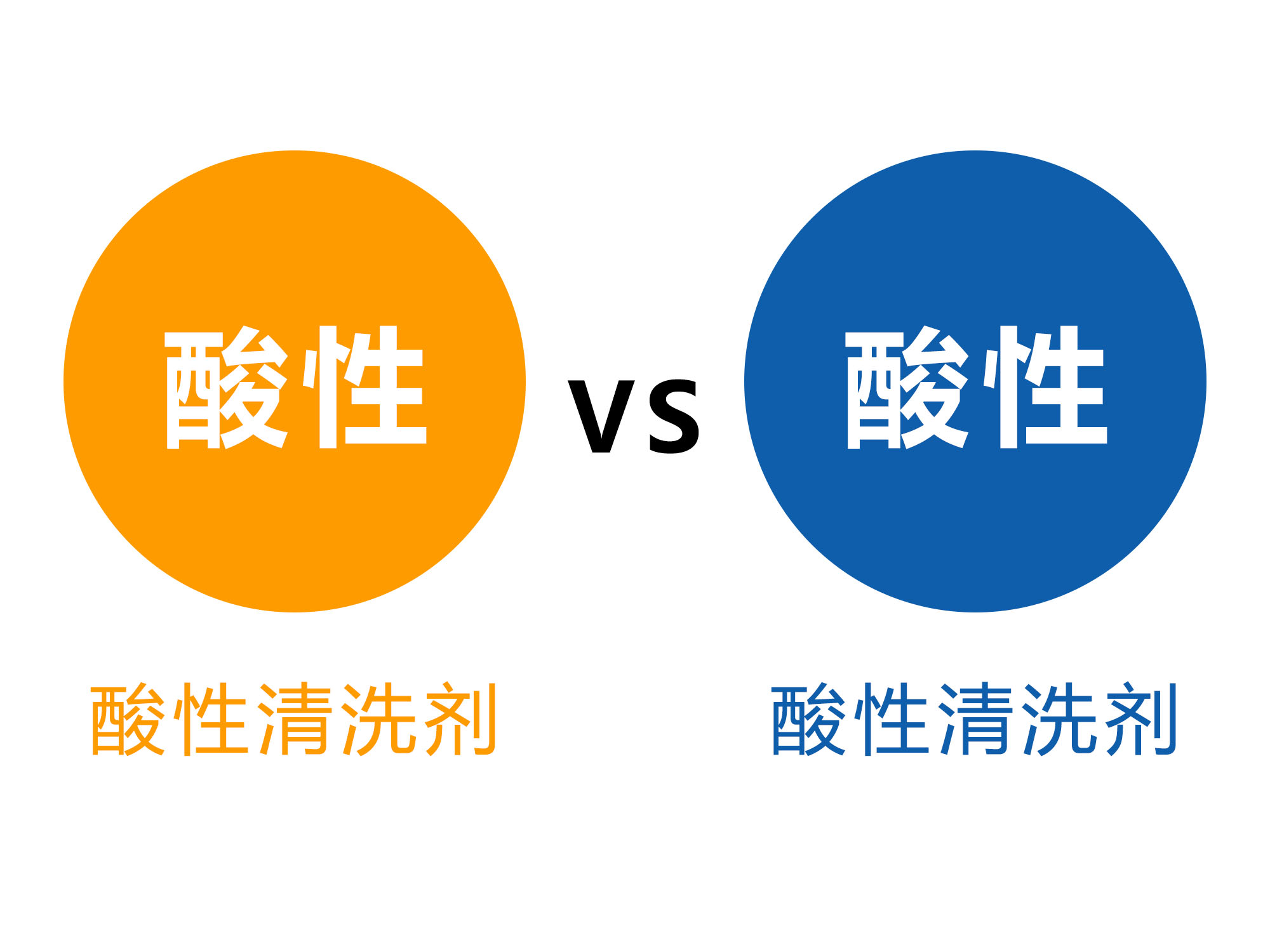 酸性金屬清洗劑和堿性金屬清洗劑哪個(gè)好？.jpg